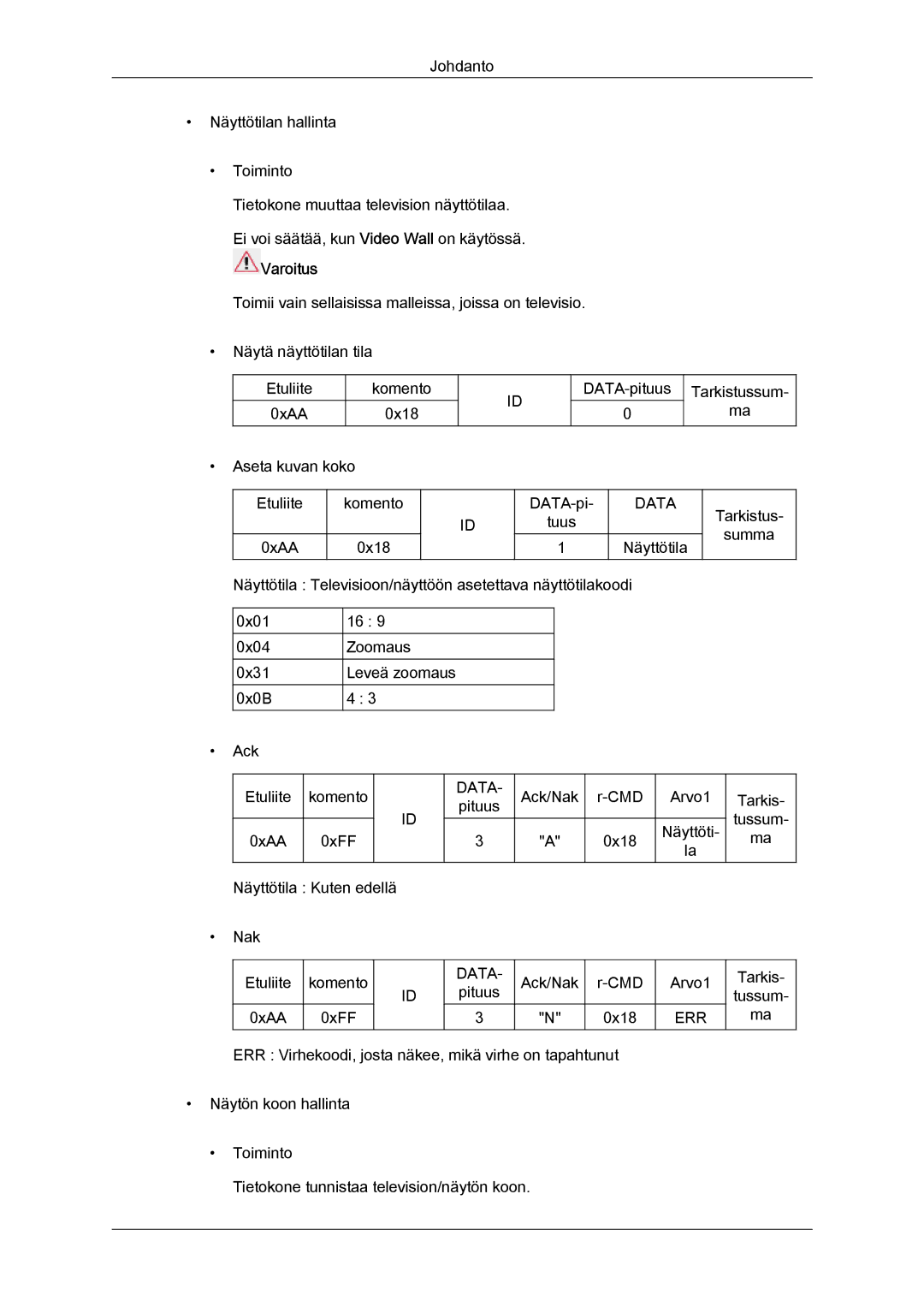 Samsung LH32CRSMBD/EN, LH32CRTMBC/EN, LH32CRSMBC/EN manual Ack/Nak CMD Arvo1 Tarkis Pituus Tussum 0xAA 0xFF 0x18 