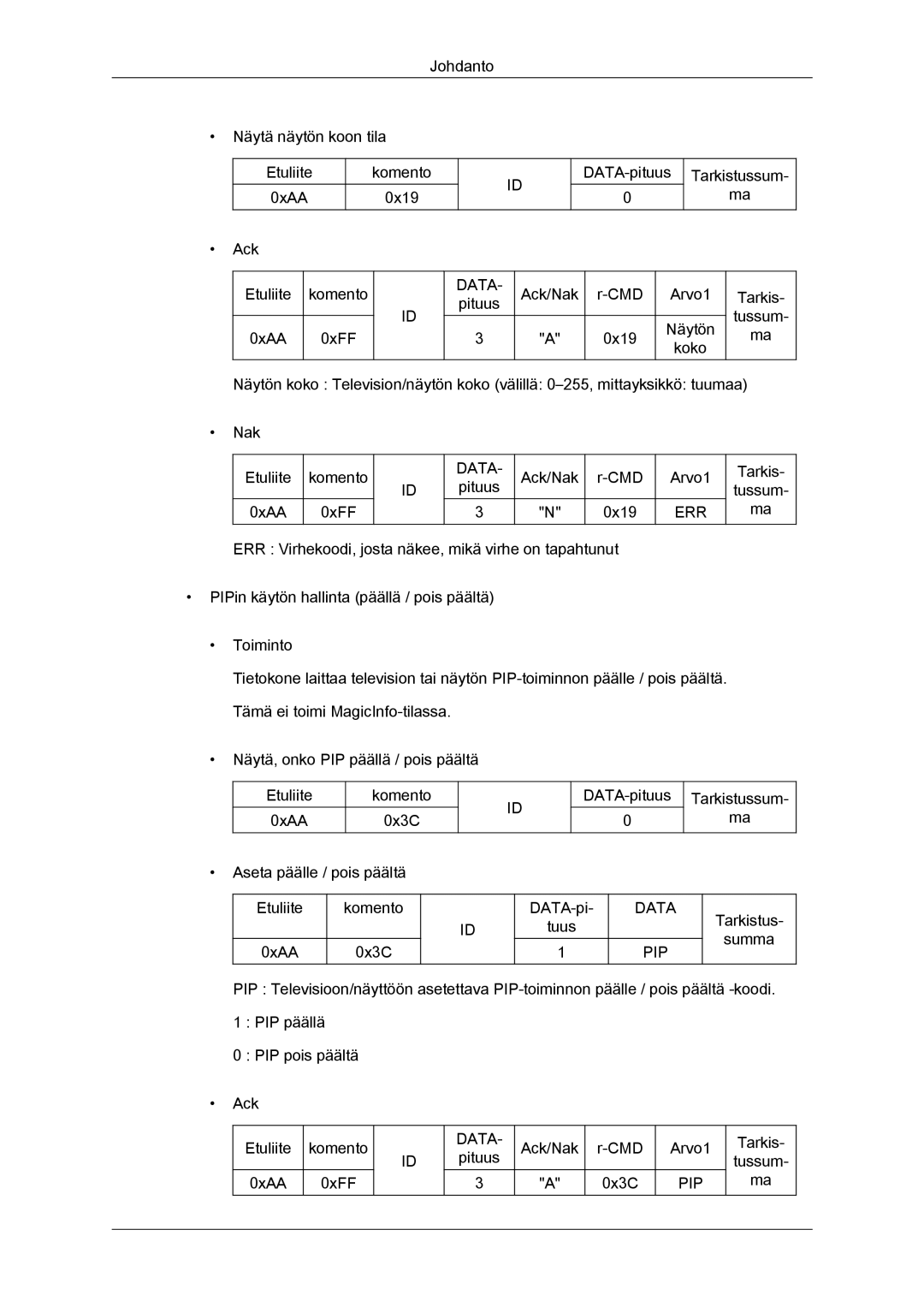 Samsung LH32CRTMBC/EN, LH32CRSMBC/EN, LH32CRSMBD/EN manual Pip 