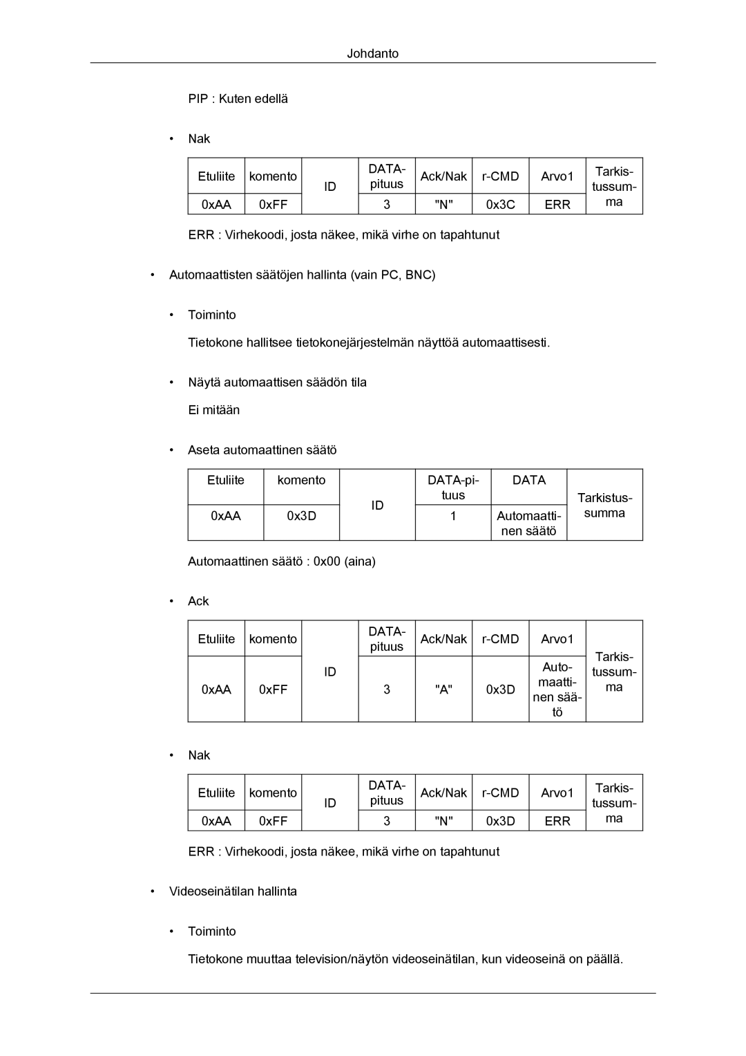 Samsung LH32CRSMBC/EN, LH32CRTMBC/EN, LH32CRSMBD/EN manual Johdanto PIP Kuten edellä Nak Etuliite Komento 