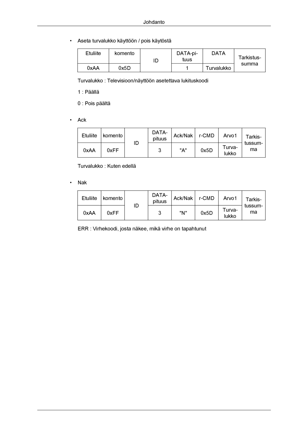 Samsung LH32CRTMBC/EN, LH32CRSMBC/EN, LH32CRSMBD/EN manual Data 