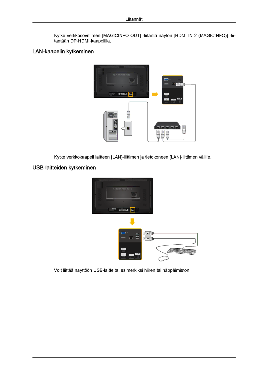 Samsung LH32CRSMBC/EN, LH32CRTMBC/EN, LH32CRSMBD/EN manual LAN-kaapelin kytkeminen, USB-laitteiden kytkeminen 