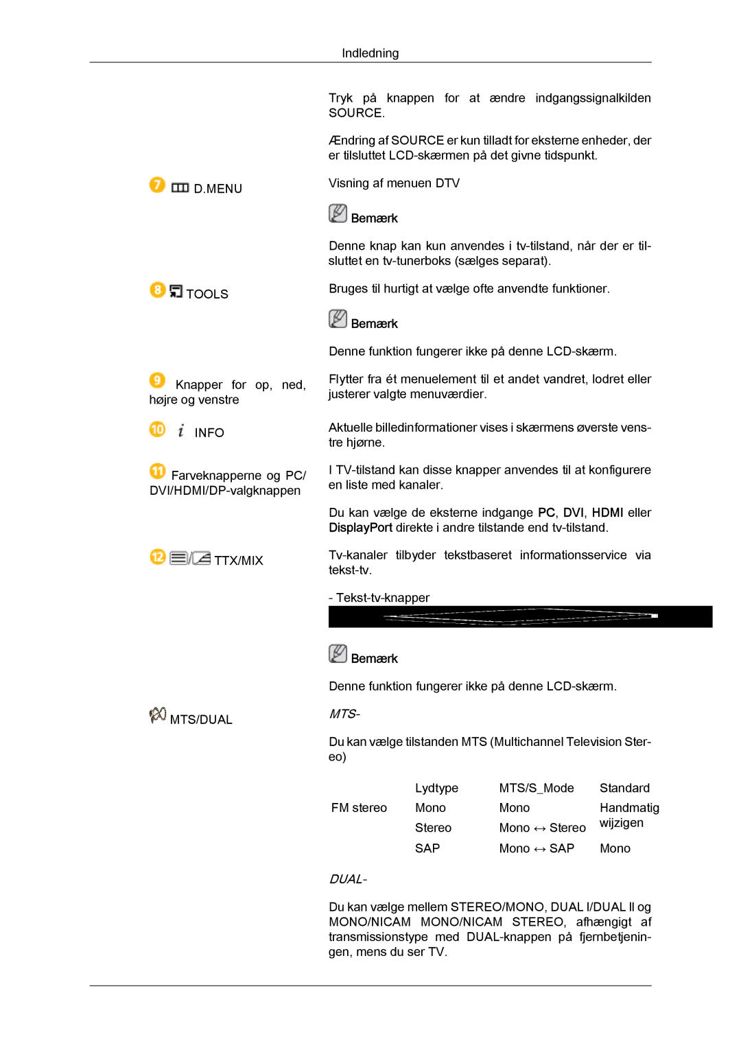 Samsung LH32CRSMBC/EN, LH32CRTMBC/EN, LH32CRSMBD/EN manual Mts 