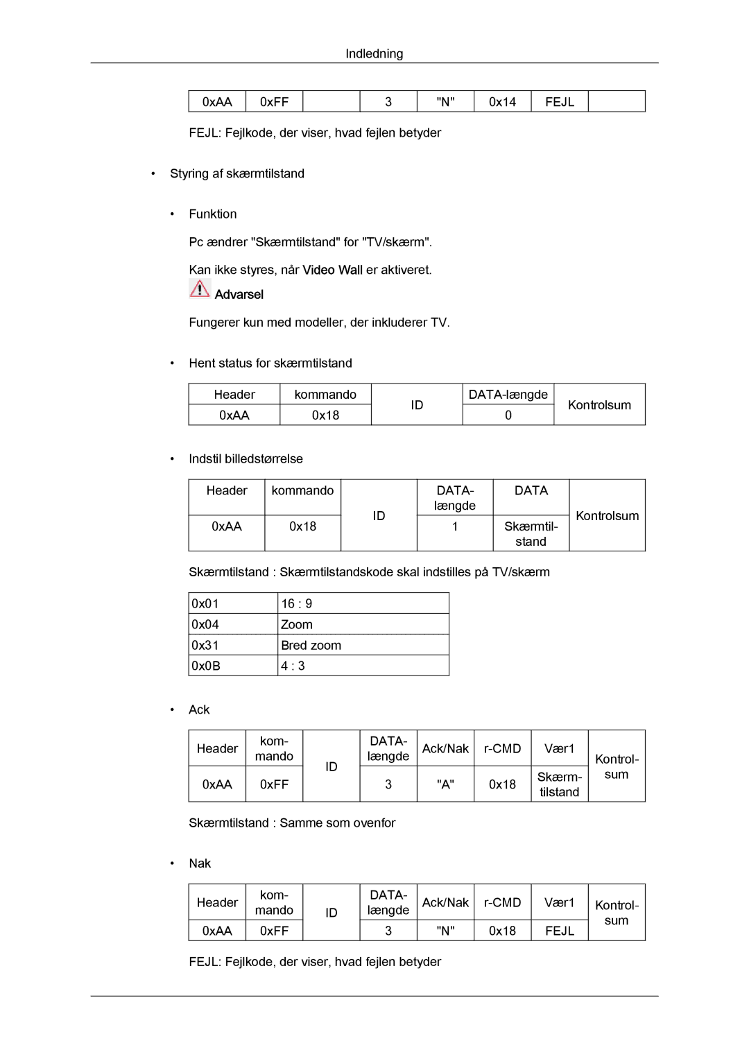 Samsung LH32CRSMBD/EN, LH32CRTMBC/EN, LH32CRSMBC/EN manual Indledning 0xAA 0xFF 0x14 