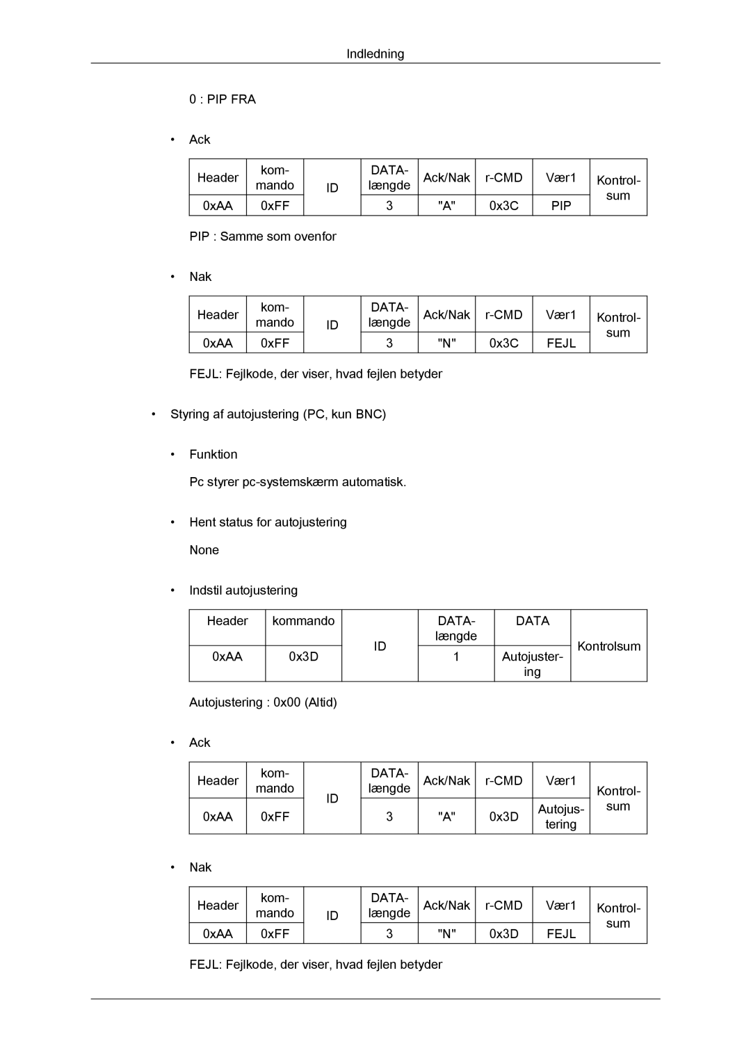 Samsung LH32CRSMBC/EN, LH32CRTMBC/EN, LH32CRSMBD/EN manual Pip Fra 