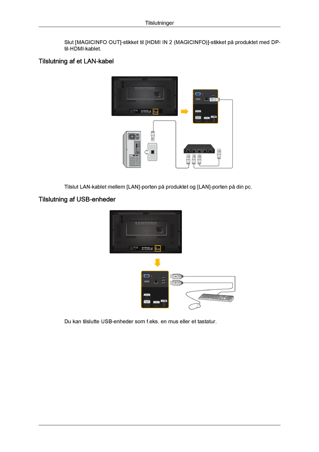 Samsung LH32CRSMBC/EN, LH32CRTMBC/EN, LH32CRSMBD/EN manual Tilslutning af et LAN-kabel, Tilslutning af USB-enheder 