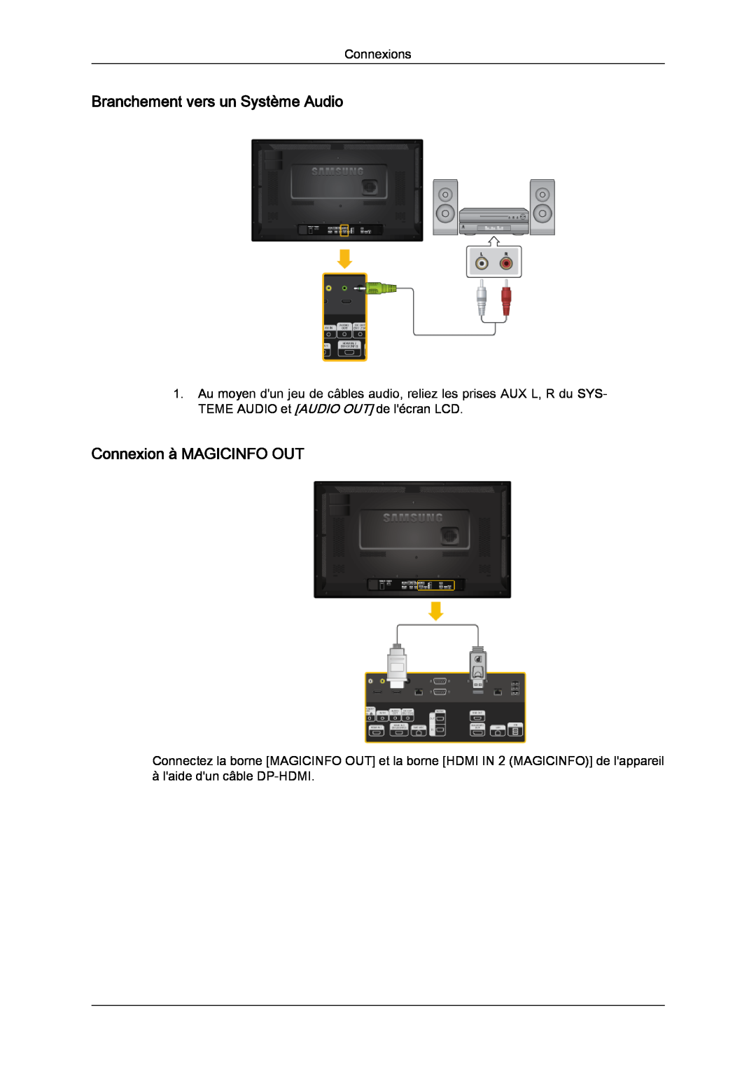 Samsung LH32CRSMBD/EN, LH32CRTMBC/EN, LH32CRSMBC/EN manual Branchement vers un Système Audio, Connexion à MAGICINFO OUT 