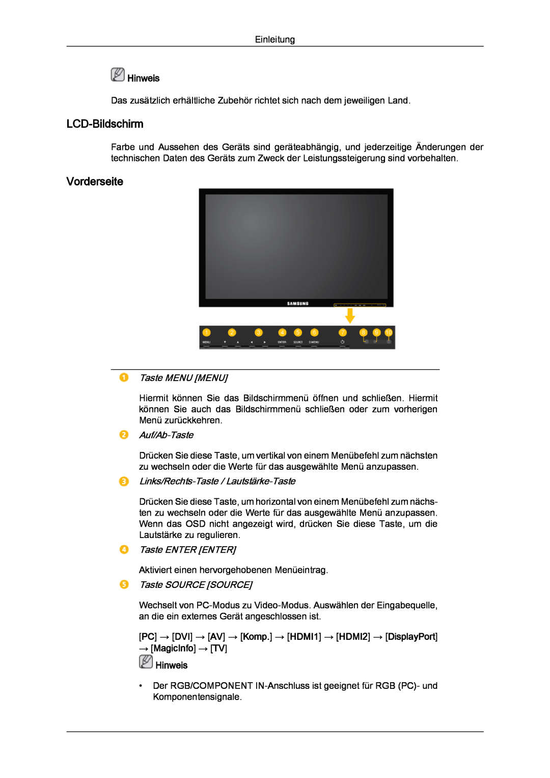 Samsung LH32CRSMBC/EN LCD-Bildschirm, Vorderseite, PC → DVI → AV → Komp. → HDMI1 → HDMI2 → DisplayPort → MagicInfo → TV 