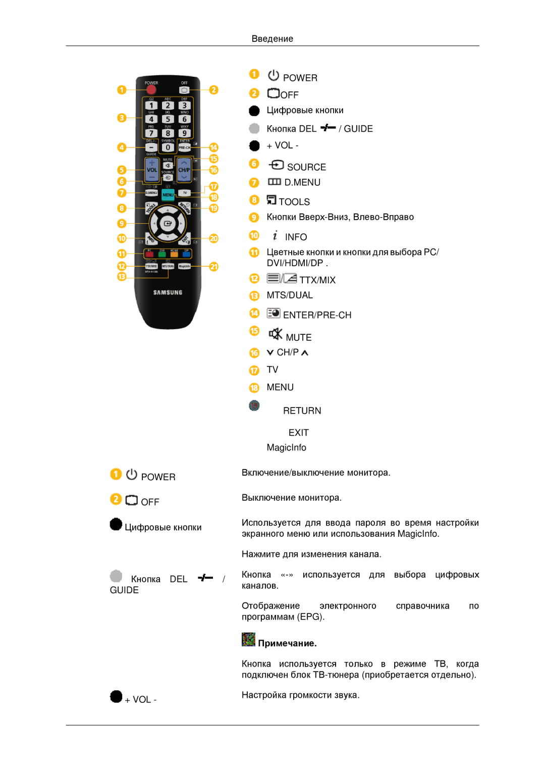 Samsung LH32CRTMBC/EN, LH32CRSMBD/EN manual Power OFF 