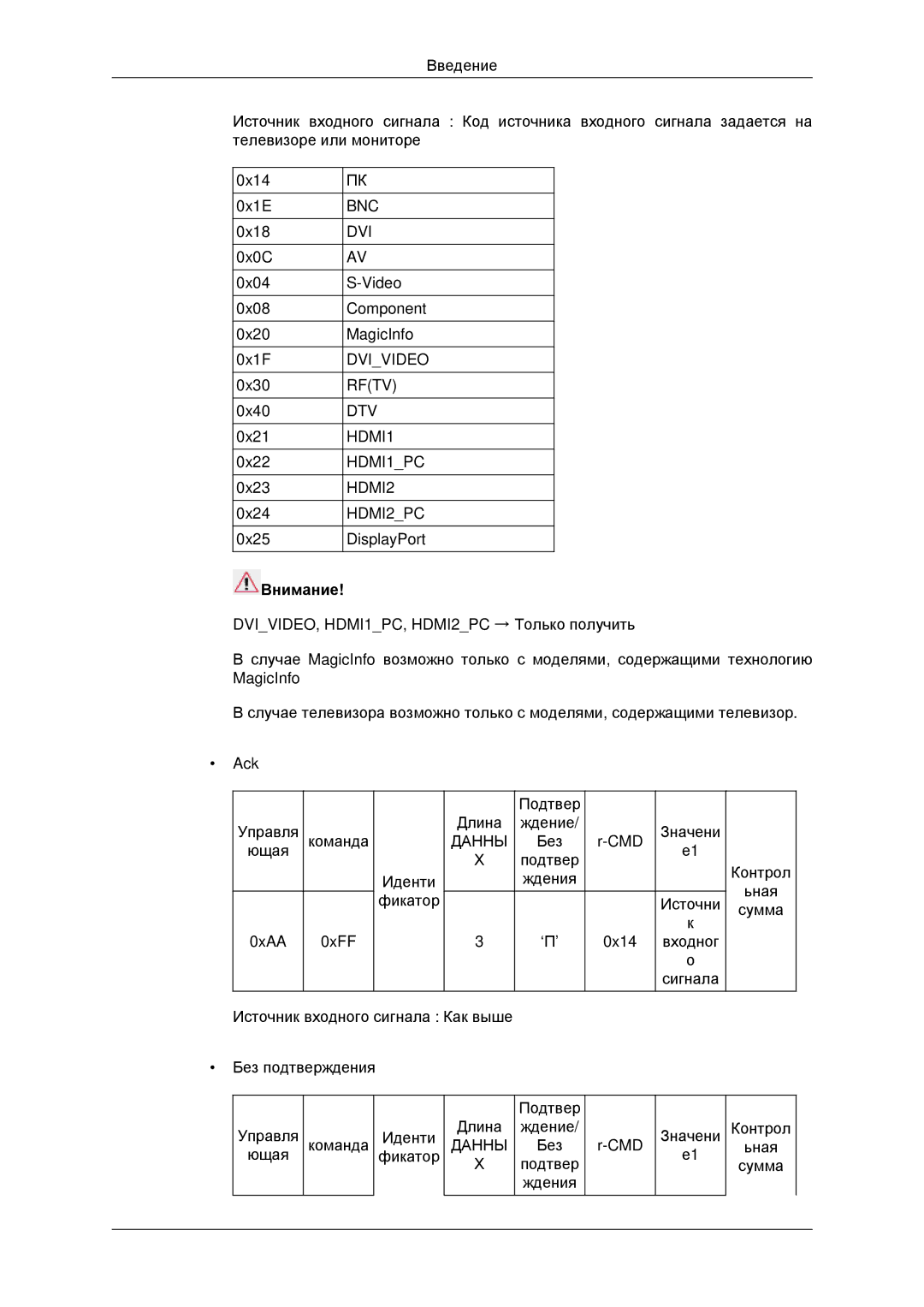 Samsung LH32CRTMBC/EN, LH32CRSMBD/EN manual Внимание 