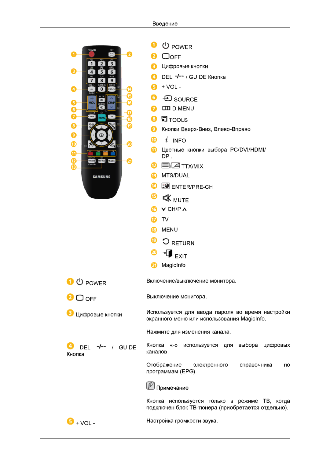 Samsung LH32CRSMBD/EN, LH32CRTMBC/EN manual Power 