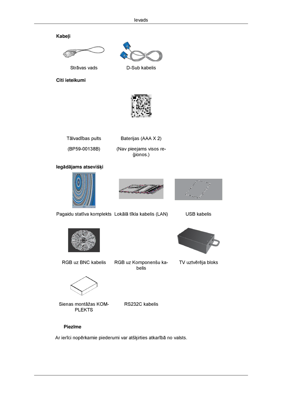 Samsung LH32CRSMBD/EN, LH32CRTMBC/EN manual Kabeļi, Citi ieteikumi, Iegādājams atsevišķi 