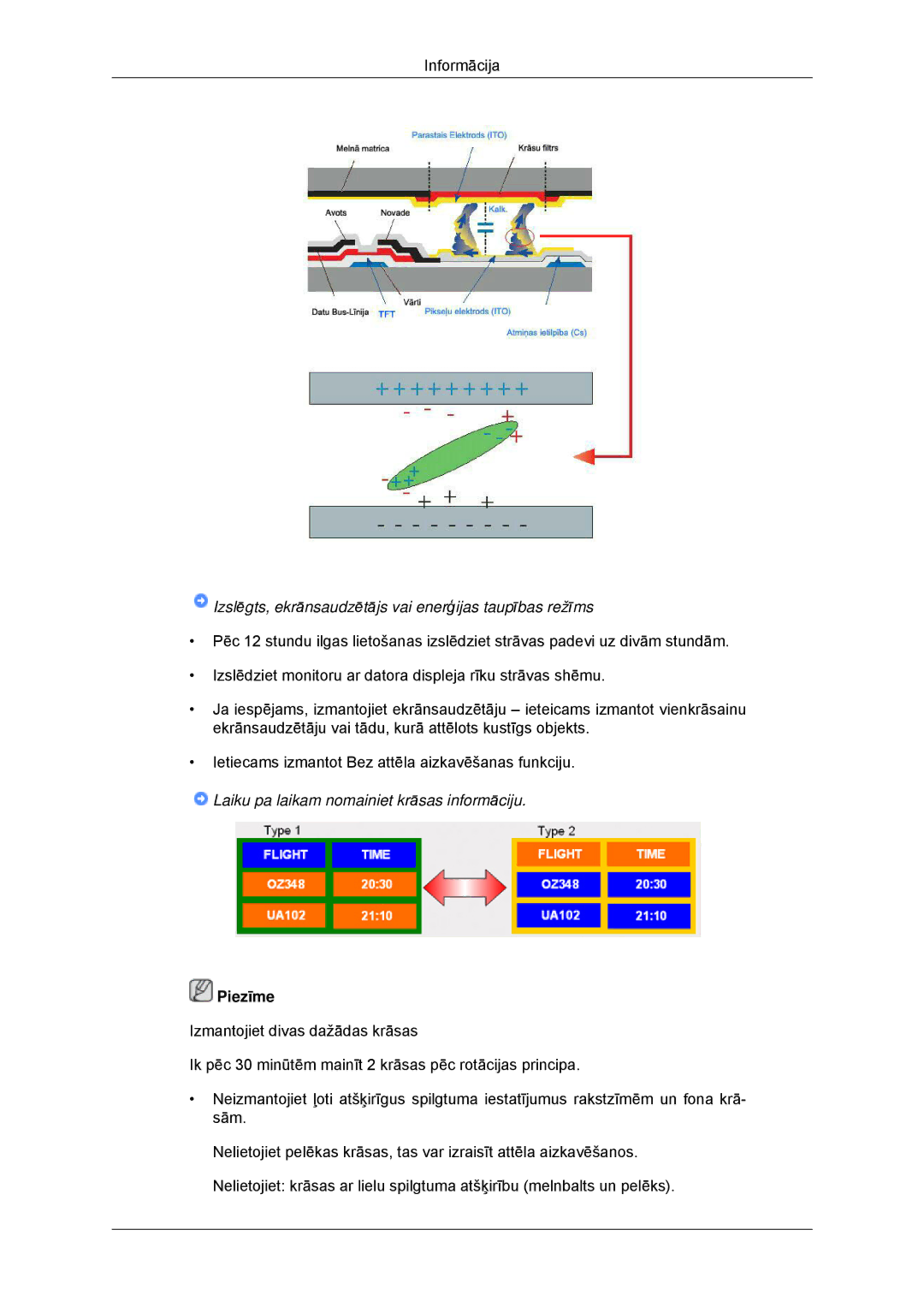 Samsung LH32CRSMBD/EN, LH32CRTMBC/EN manual Izslēgts, ekrānsaudzētājs vai enerģijas taupības režīms 