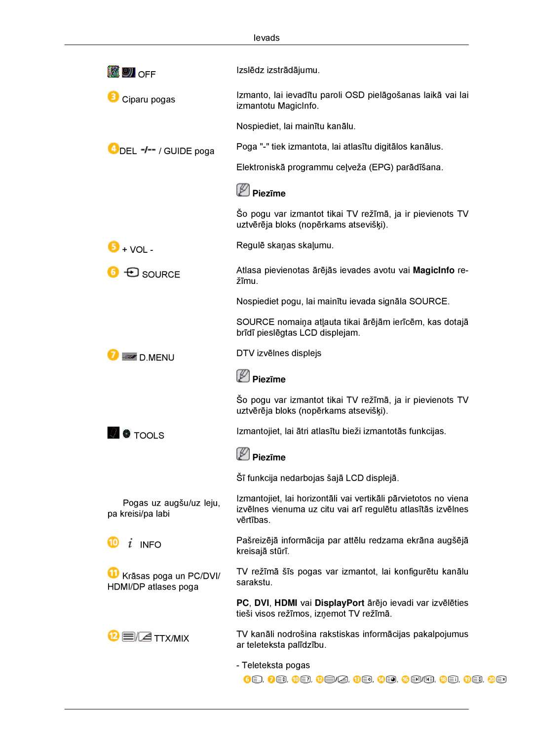 Samsung LH32CRSMBD/EN, LH32CRTMBC/EN manual Menu Tools 