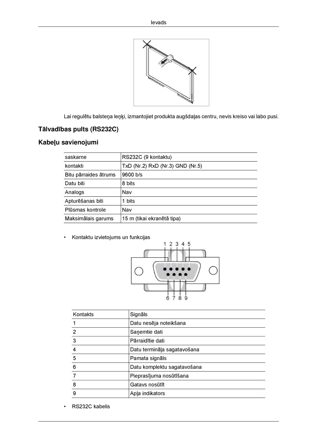 Samsung LH32CRSMBD/EN, LH32CRTMBC/EN manual Tālvadības pults RS232C Kabeļu savienojumi 