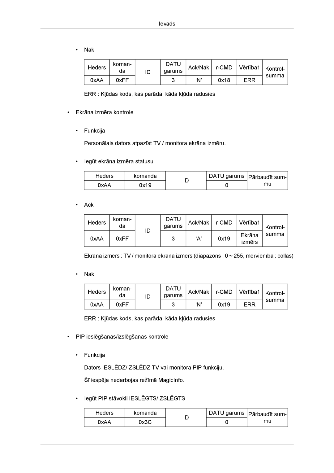 Samsung LH32CRSMBD/EN, LH32CRTMBC/EN manual Ievads Nak Heders Koman 