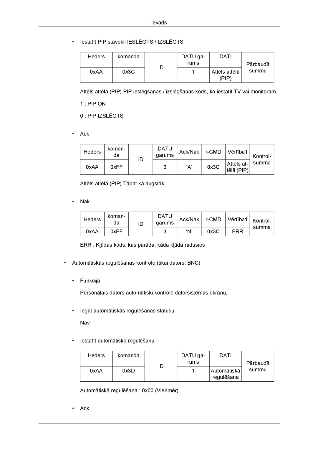 Samsung LH32CRTMBC/EN, LH32CRSMBD/EN manual Pip 