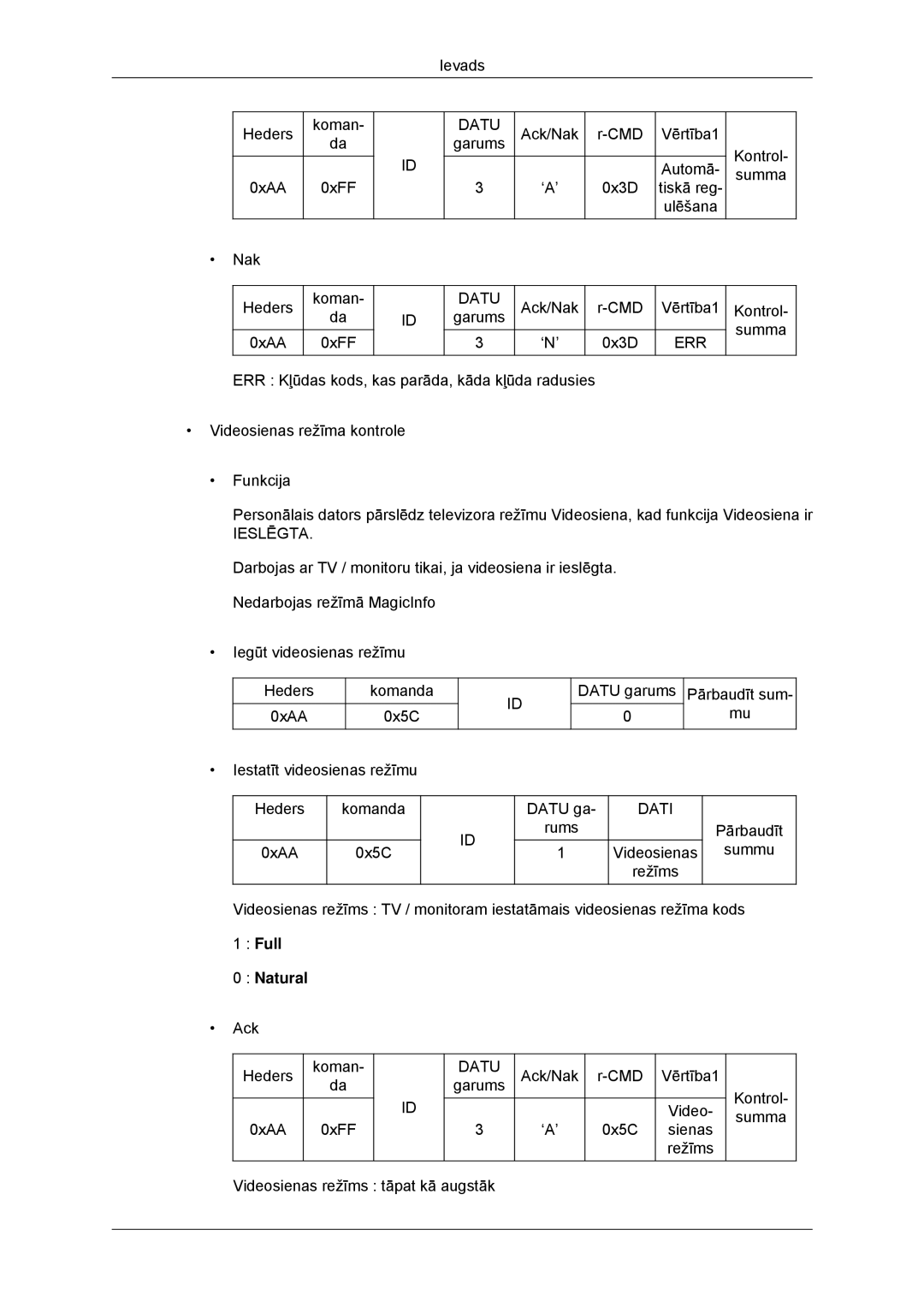 Samsung LH32CRSMBD/EN, LH32CRTMBC/EN manual Ieslēgta, Natural 