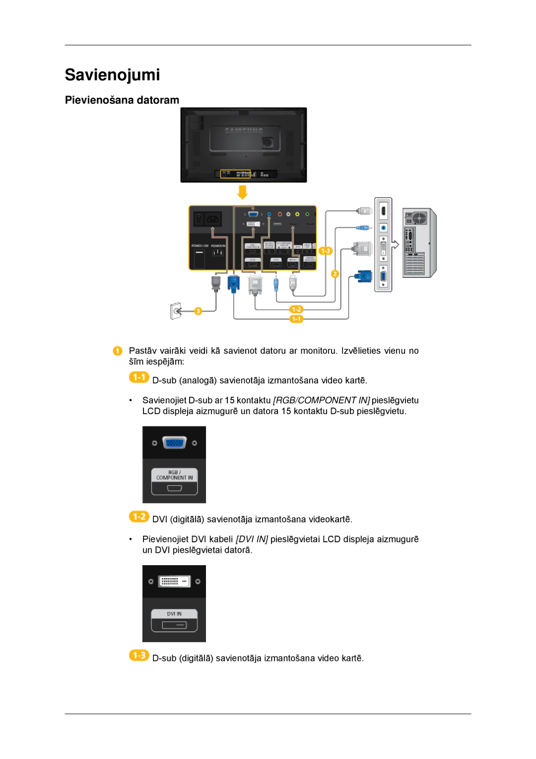 Samsung LH32CRSMBD/EN, LH32CRTMBC/EN manual Savienojumi, Pievienošana datoram 