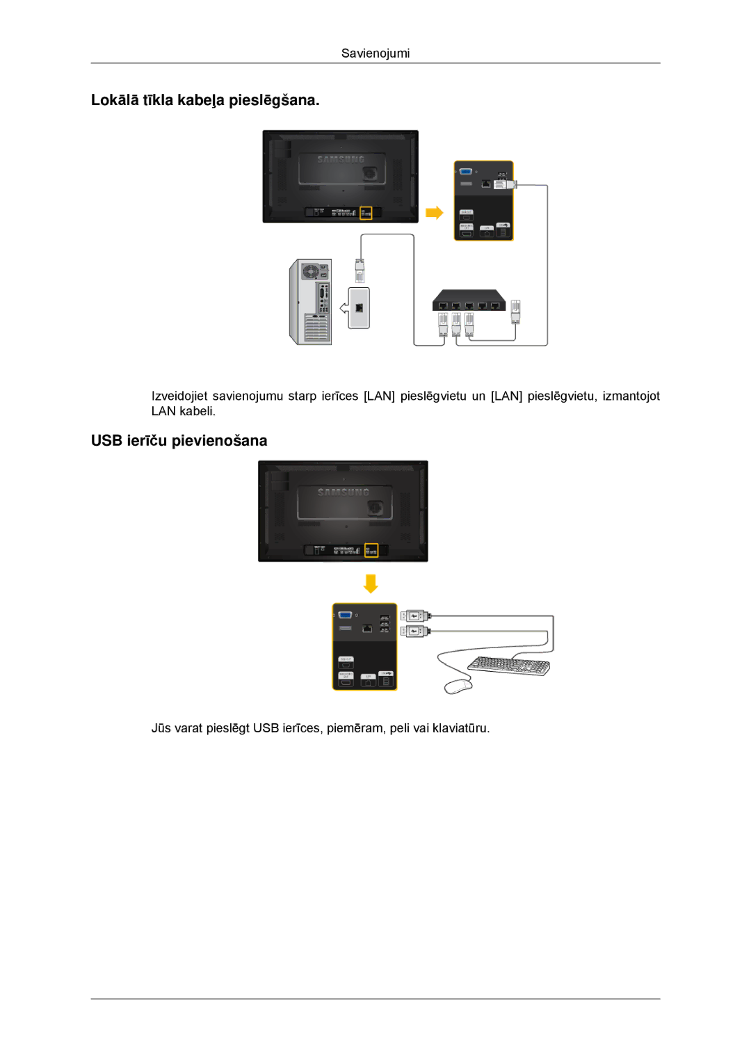 Samsung LH32CRTMBC/EN, LH32CRSMBD/EN manual Lokālā tīkla kabeļa pieslēgšana, USB ierīču pievienošana 