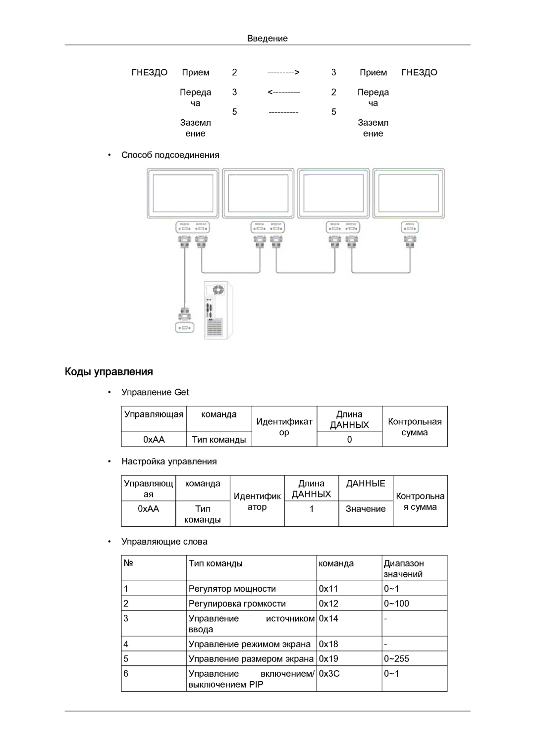 Samsung LH32CRTMBC/EN, LH32CRSMBD/EN manual Коды управления, Данных Данные 