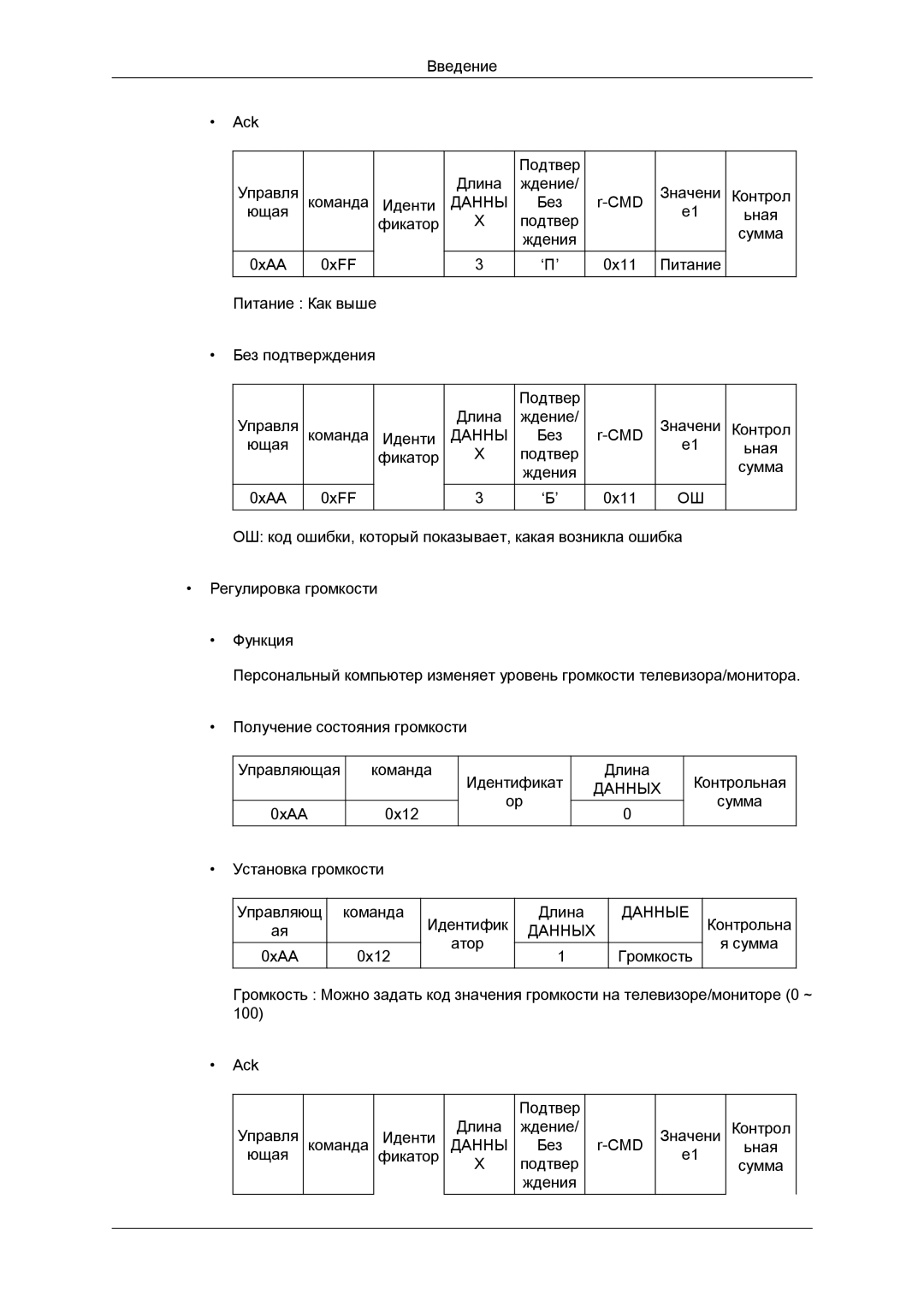 Samsung LH32CRTMBC/EN, LH32CRSMBD/EN manual Данны 