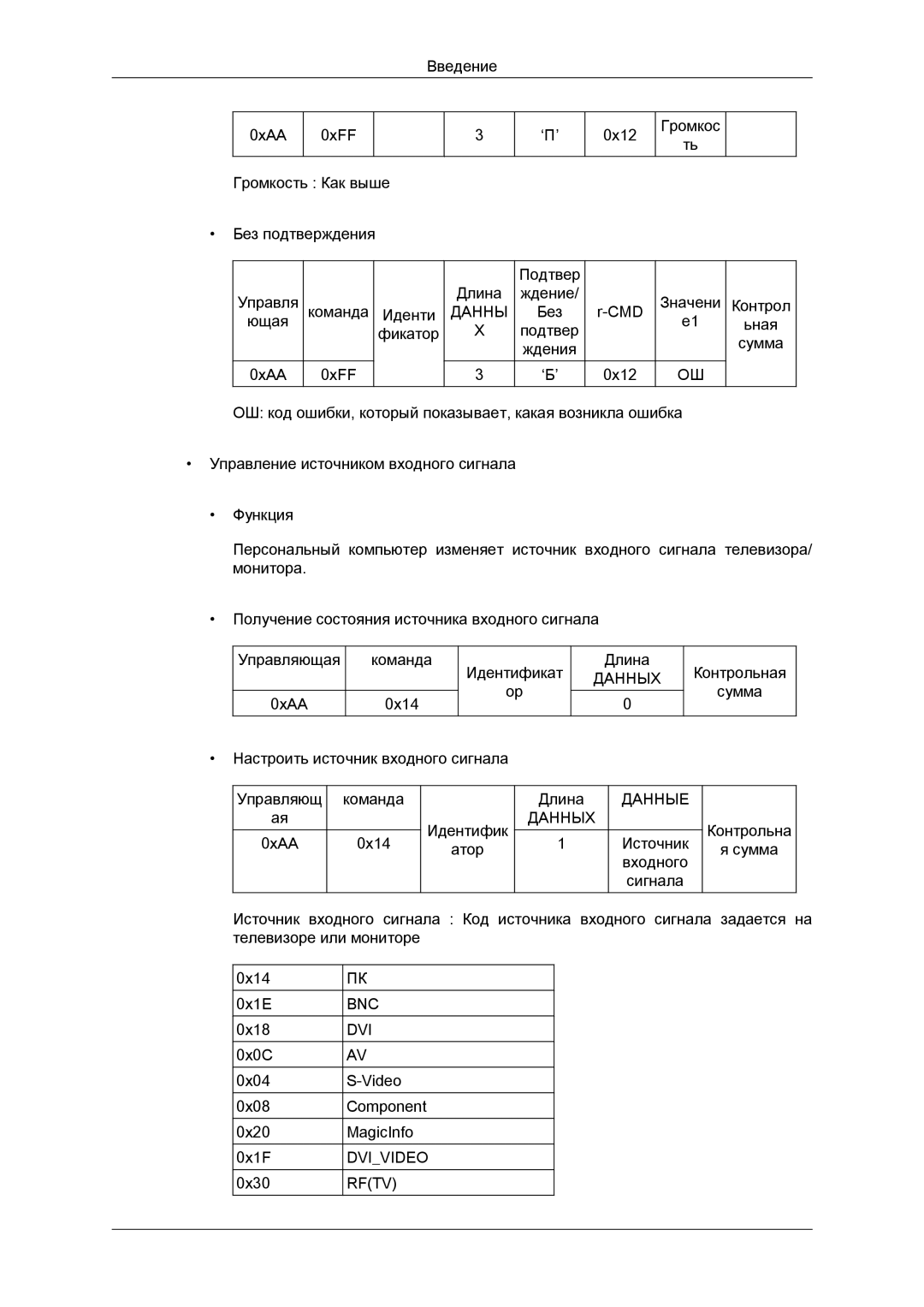 Samsung LH32CRSMBD/EN, LH32CRTMBC/EN manual Bnc Dvi 