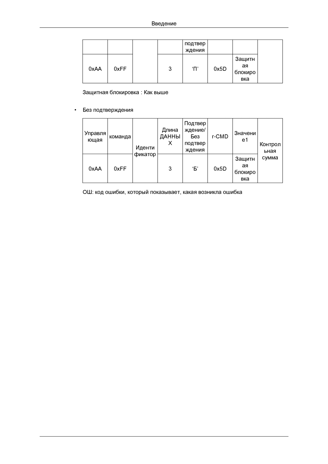 Samsung LH32CRTMBC/EN, LH32CRSMBD/EN manual Данны 