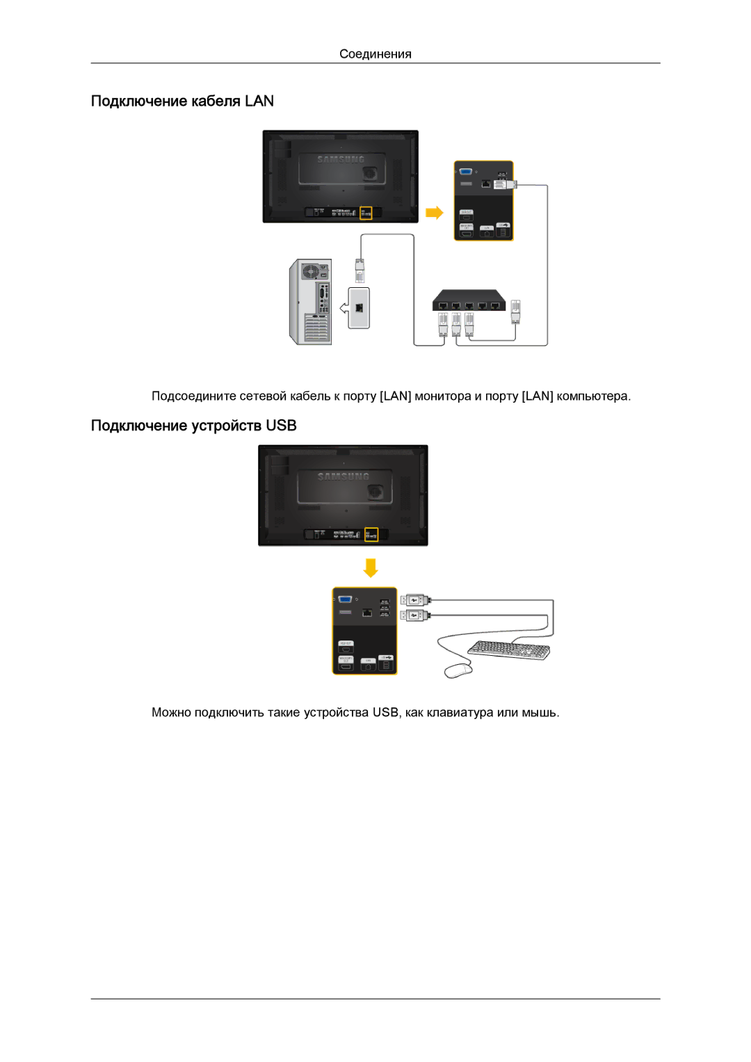 Samsung LH32CRTMBC/EN, LH32CRSMBD/EN manual Подключение кабеля LAN, Подключение устройств USB 