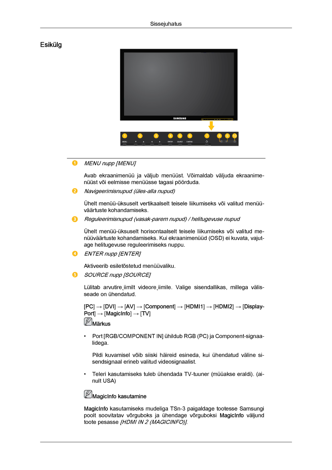 Samsung LH32CRTMBC/EN, LH32CRSMBD/EN manual Esikülg, MagicInfo kasutamine 