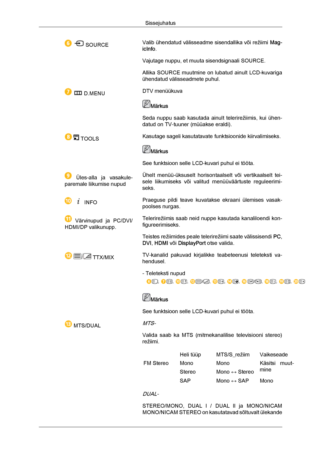 Samsung LH32CRSMBD/EN, LH32CRTMBC/EN manual IcInfo, Mts 