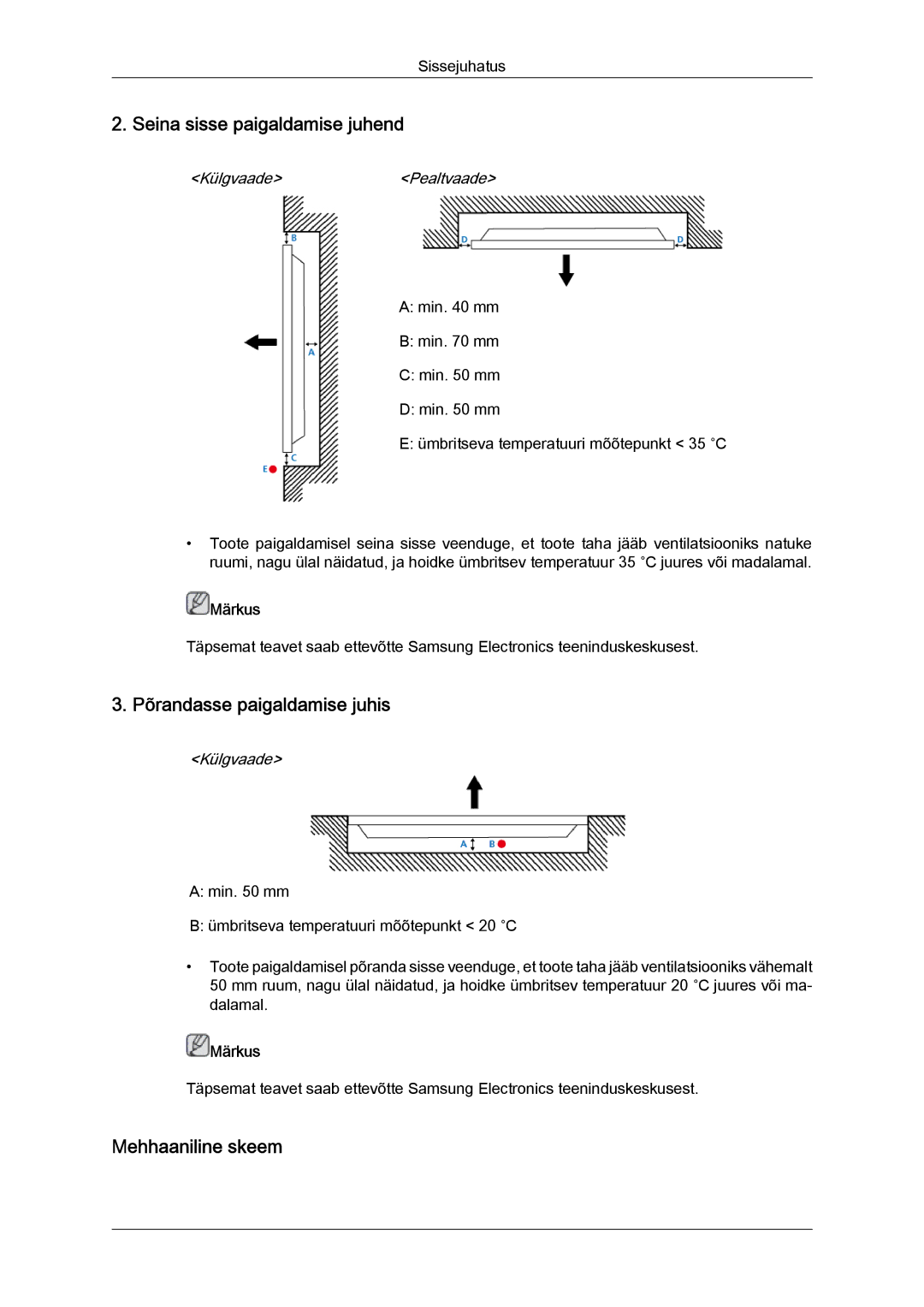 Samsung LH32CRTMBC/EN, LH32CRSMBD/EN Seina sisse paigaldamise juhend, Põrandasse paigaldamise juhis, Mehhaaniline skeem 