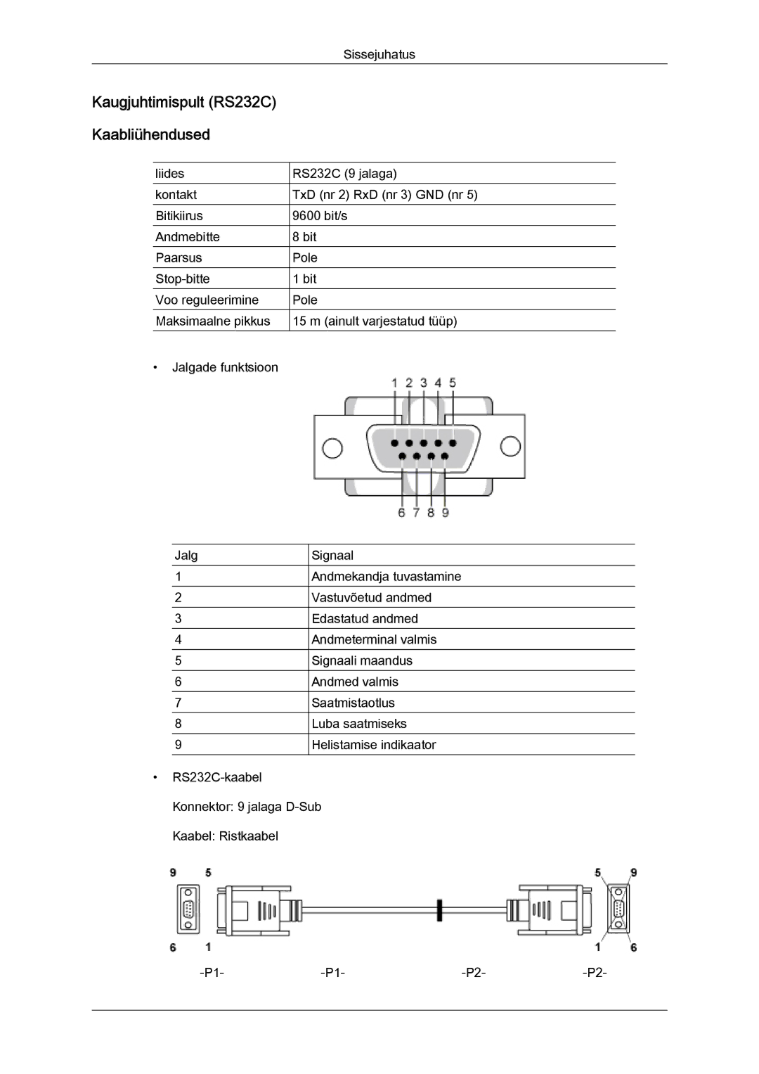 Samsung LH32CRSMBD/EN, LH32CRTMBC/EN manual Kaugjuhtimispult RS232C Kaabliühendused 