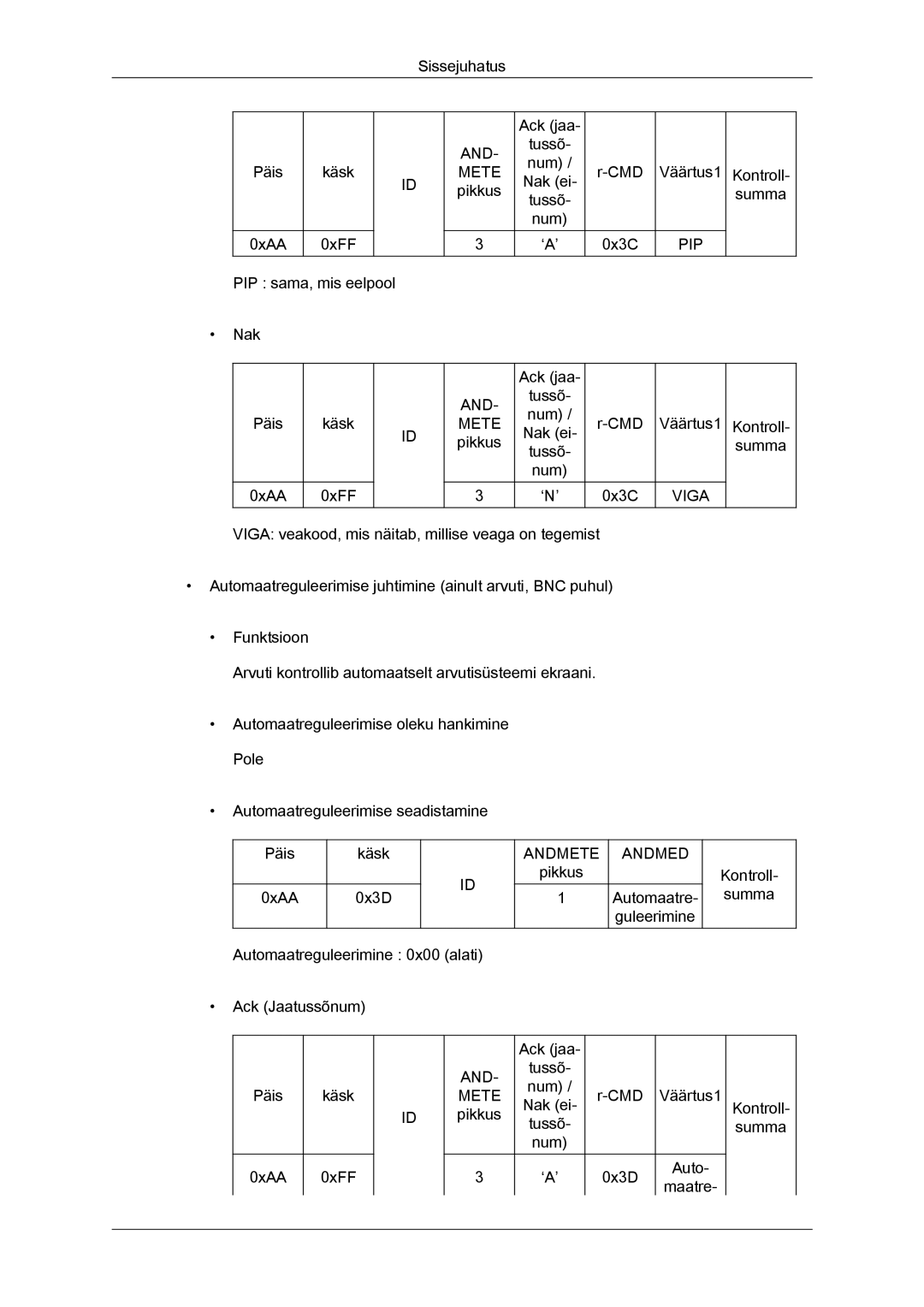 Samsung LH32CRSMBD/EN, LH32CRTMBC/EN manual PIP sama, mis eelpool Nak Ack jaa Tussõ Num Päis Käsk 