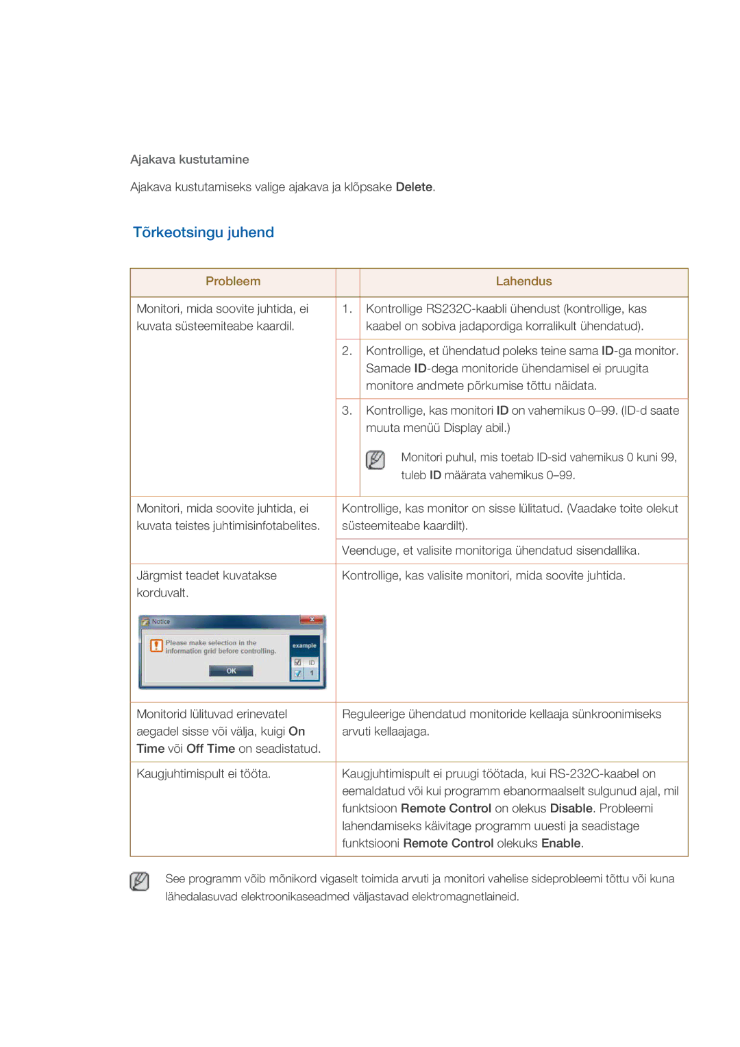 Samsung LH32CRTMBC/EN, LH32CRSMBD/EN manual Tõrkeotsingu juhend, Ajakava kustutamine 