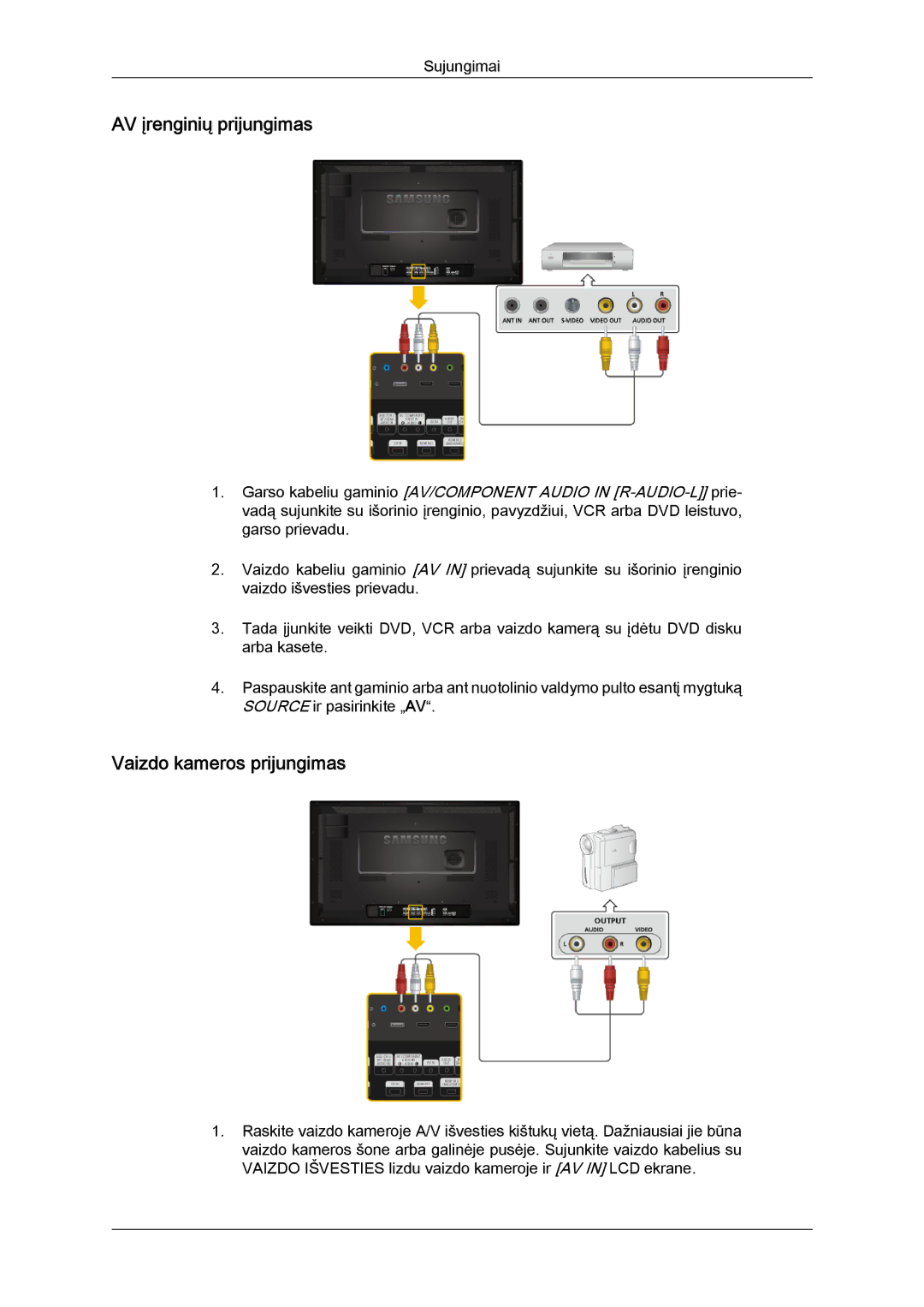 Samsung LH32CRTMBC/EN, LH32CRSMBD/EN manual AV įrenginių prijungimas, Vaizdo kameros prijungimas 