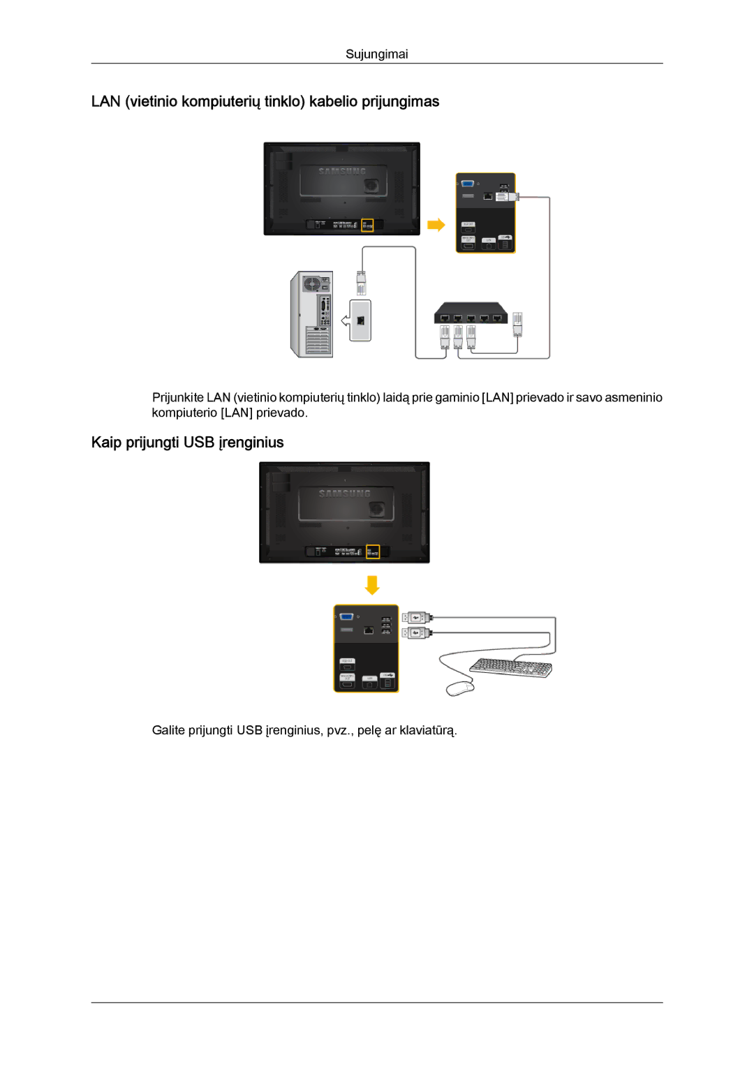 Samsung LH32CRSMBD/EN, LH32CRTMBC/EN LAN vietinio kompiuterių tinklo kabelio prijungimas, Kaip prijungti USB įrenginius 