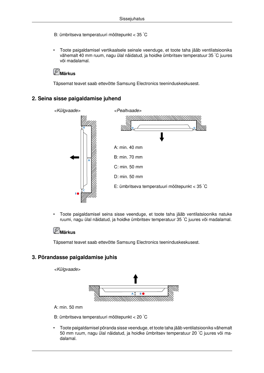 Samsung LH32CRTMBC/EN, LH32CRSMBD/EN Seina sisse paigaldamise juhend, Põrandasse paigaldamise juhis, KülgvaadePealtvaade 