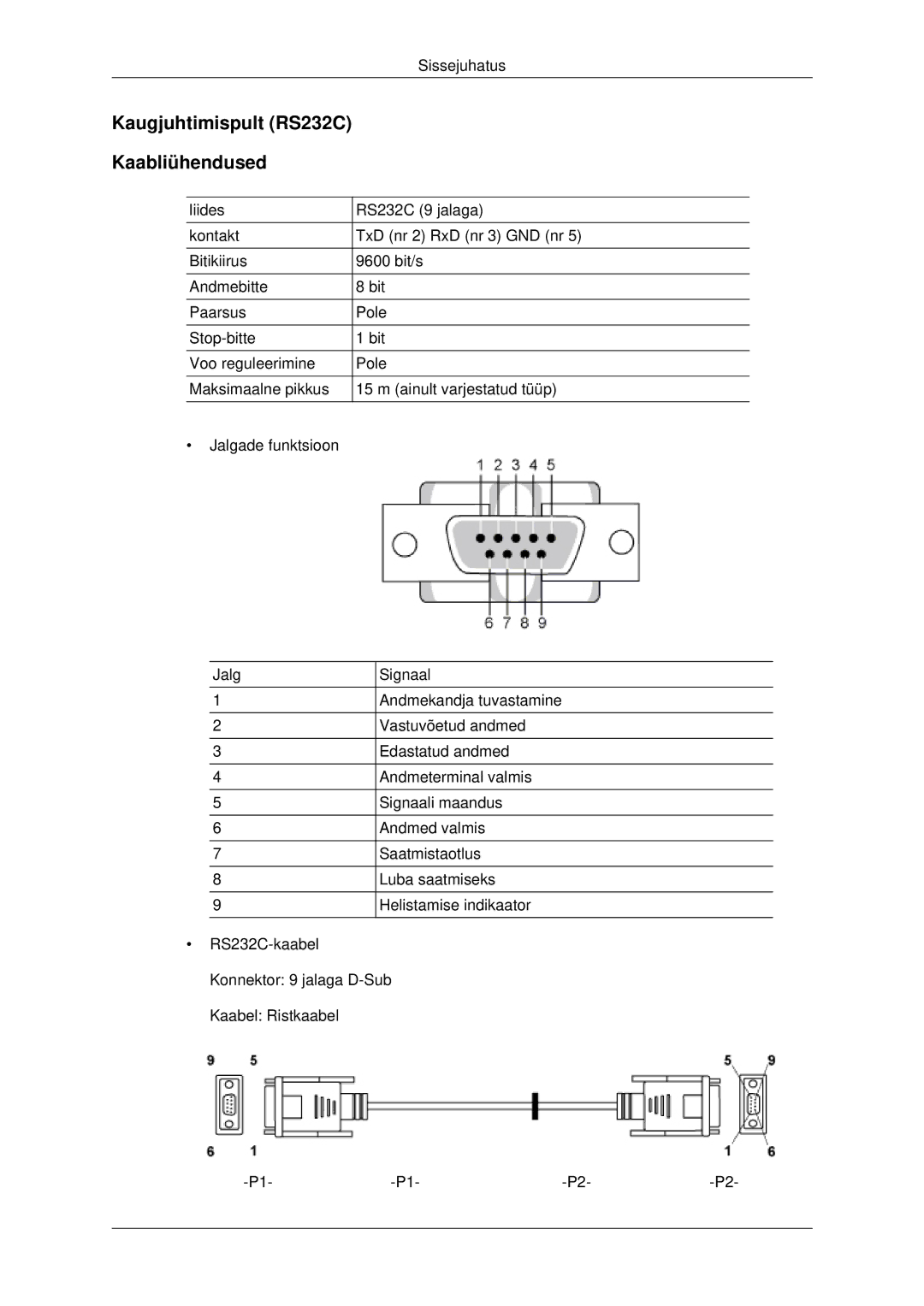 Samsung LH32CRSMBD/EN, LH32CRTMBC/EN manual Kaugjuhtimispult RS232C Kaabliühendused 