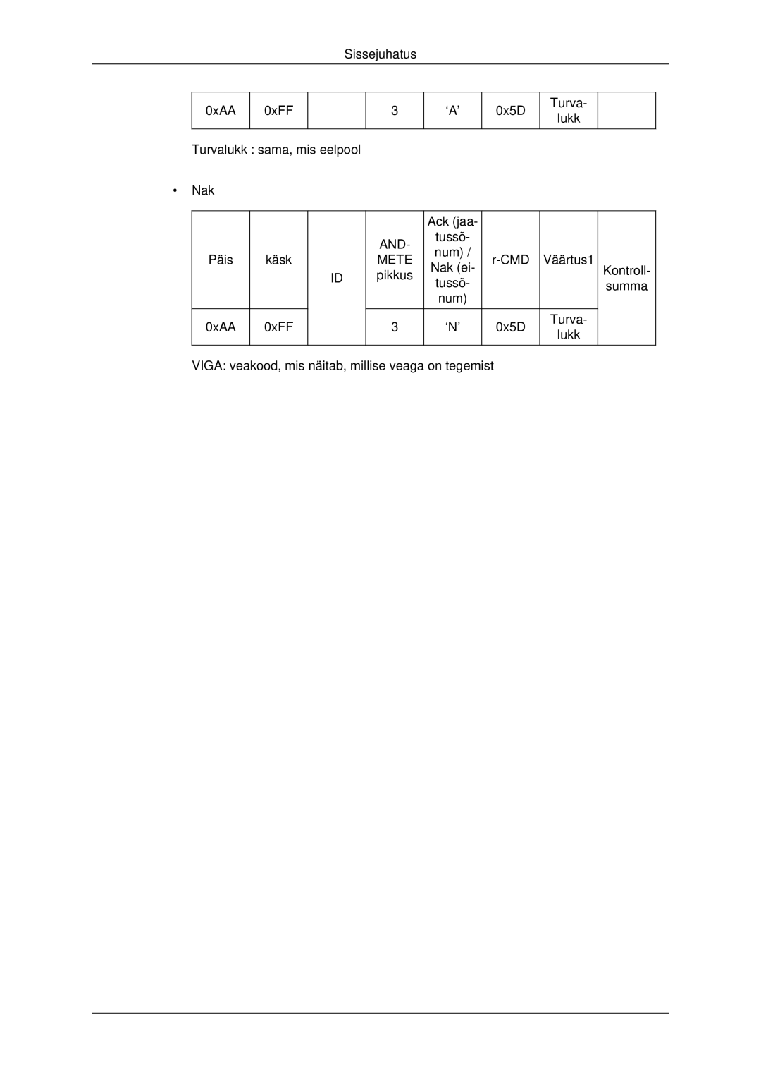 Samsung LH32CRTMBC/EN, LH32CRSMBD/EN manual Mete 