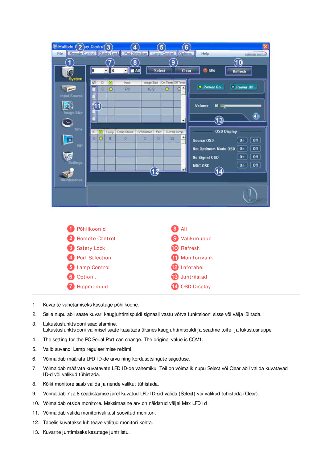 Samsung LH32CRTMBC/EN, LH32CRSMBD/EN manual 