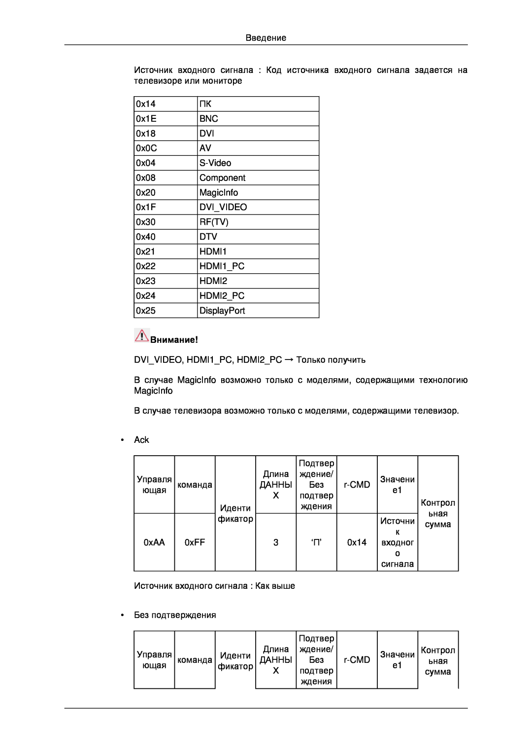 Samsung LH32CRTMBC/EN, LH32CRSMBD/EN manual Внимание 