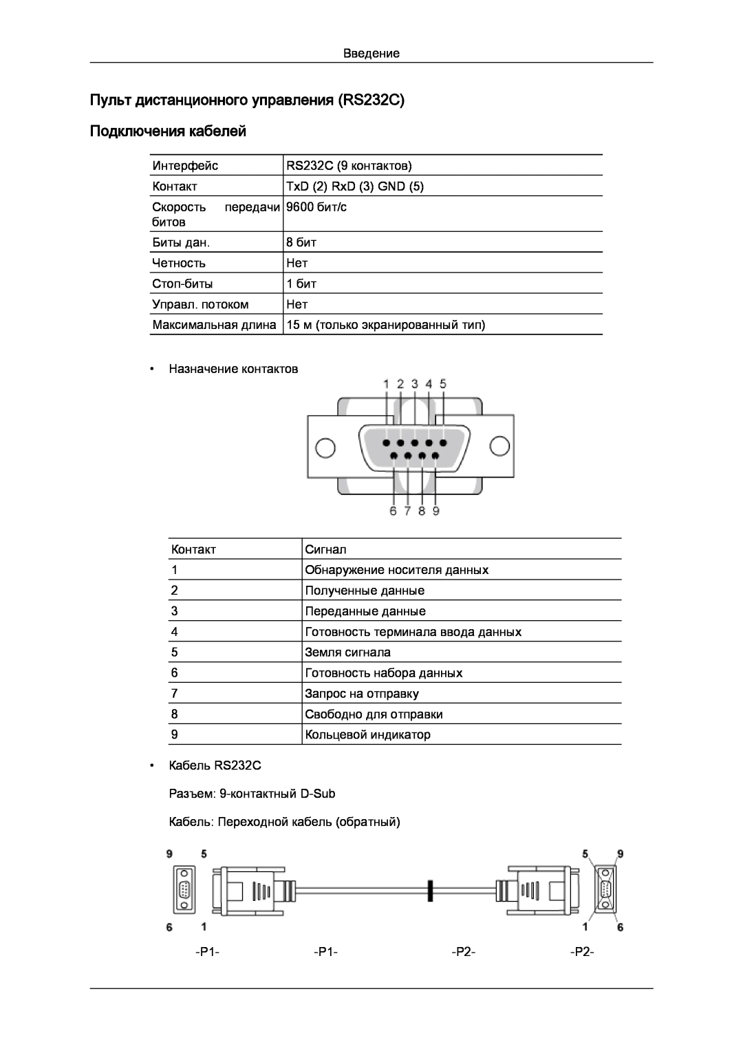 Samsung LH32CRSMBD/EN, LH32CRTMBC/EN manual Пульт дистанционного управления RS232C Подключения кабелей 