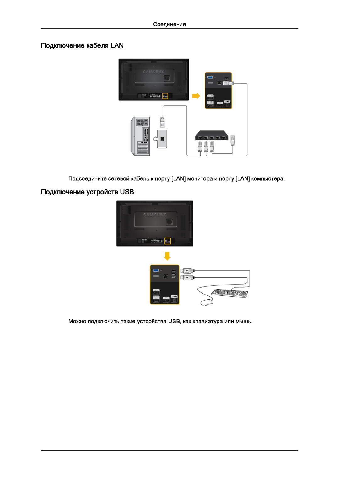 Samsung LH32CRTMBC/EN, LH32CRSMBD/EN manual Подключение кабеля LAN, Подключение устройств USB, Соединения 