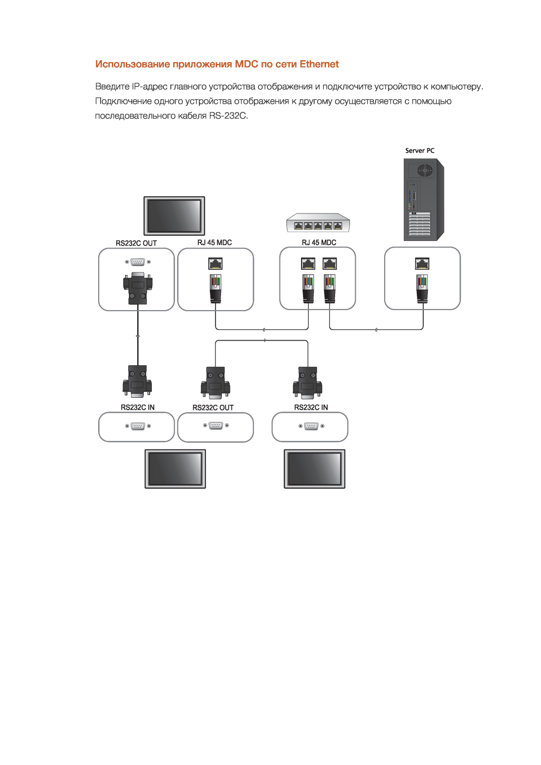 Samsung LH32CRTMBC/EN, LH32CRSMBD/EN manual Ethernet 