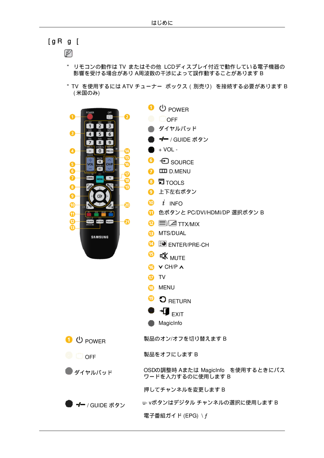 Samsung LH32CRTMBC/XJ, LH32CRSMBD/XJ manual リモートコントロール 