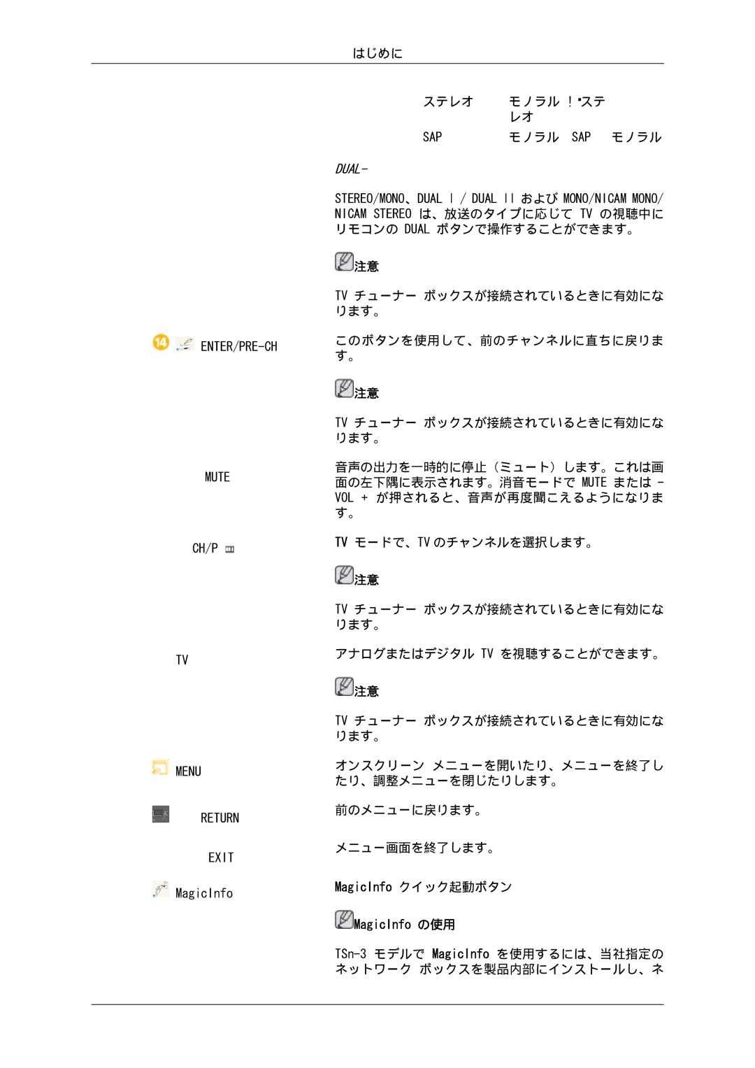 Samsung LH32CRTMBC/XJ, LH32CRSMBD/XJ manual MagicInfo クイック起動ボタン 