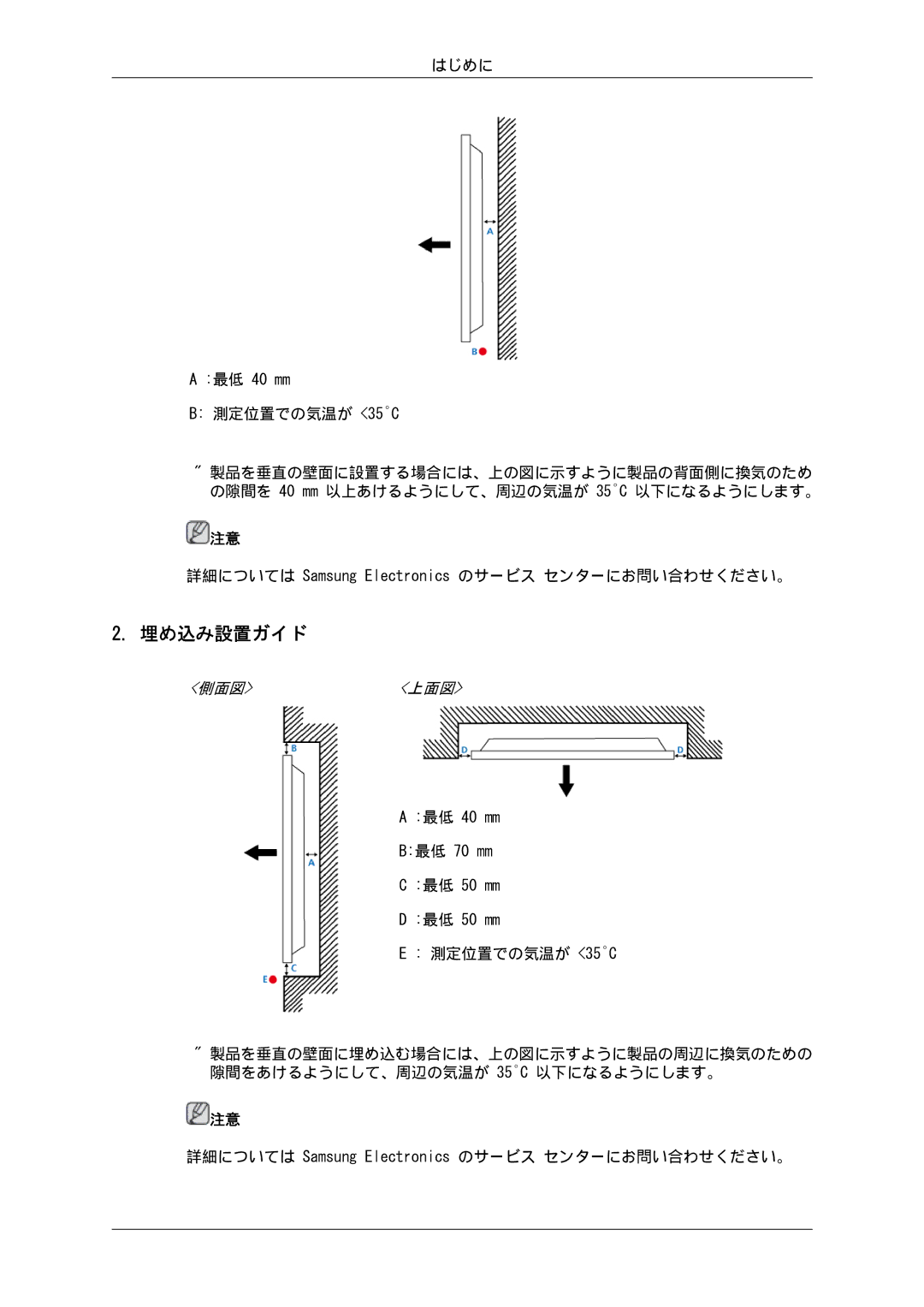 Samsung LH32CRTMBC/XJ, LH32CRSMBD/XJ manual 埋め込み設置ガイド 