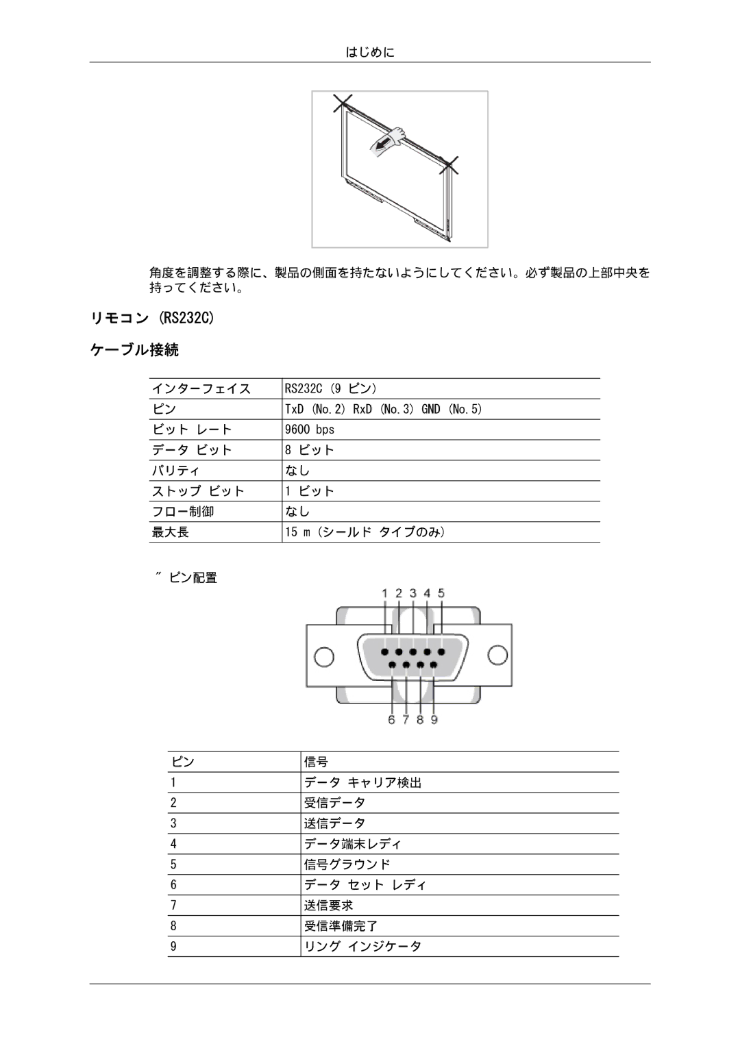 Samsung LH32CRSMBD/XJ, LH32CRTMBC/XJ manual リモコン RS232C ケーブル接続 