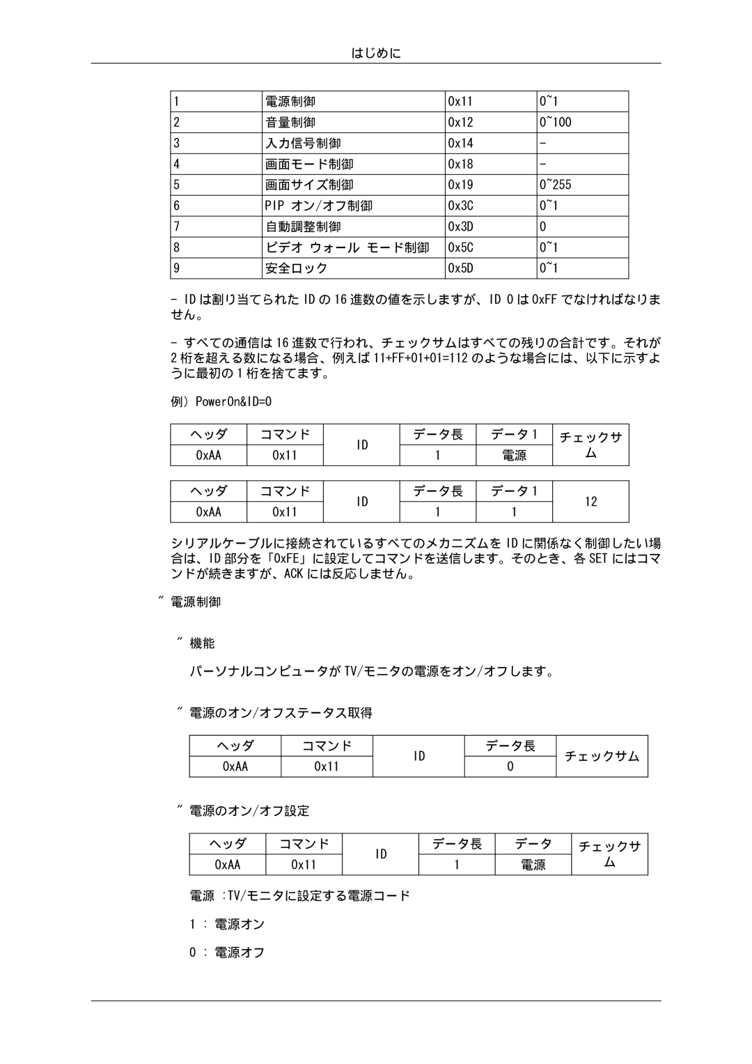 Samsung LH32CRSMBD/XJ, LH32CRTMBC/XJ manual 画面モード制御 画面サイズ制御 Pip オン/オフ制御 