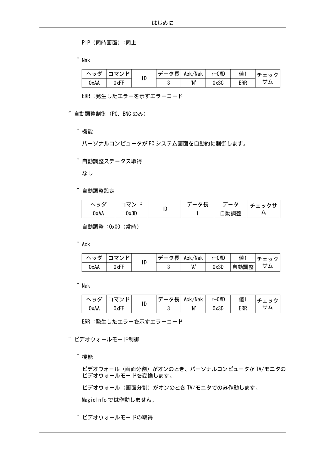 Samsung LH32CRTMBC/XJ, LH32CRSMBD/XJ manual パーソナルコンピュータが Pc システム画面を自動的に制御します。 自動調整ステータス取得 なし 